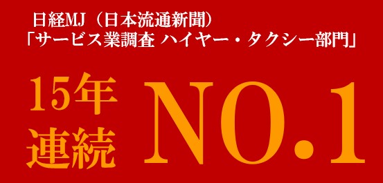 業界トップクラスの実績